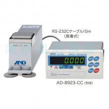  AND AD-4212C-600߾ȳش