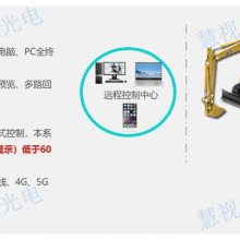 成都双向对讲视频传输工具 图像处理 成都慧视光电供应