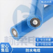 ĥʴ 6*0.75/1/1.5/2ҵPUR/TPU۰