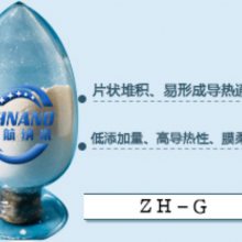 ӦߵȾǰĤϵ(ZH-G)