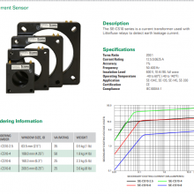 SE-CS10ϵеlittelfusestartcoأ