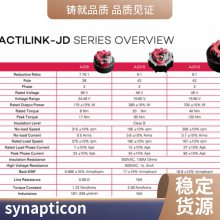 SynapticonտACTILINK-SC Integro 8SOMANET Circulo