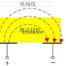 ղָ缫 о׼Ӧ