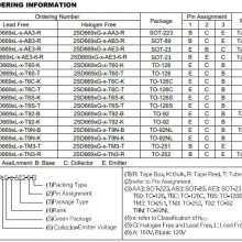 2SD669 2SD669A UTC˳ ˫͹ͨþ FN