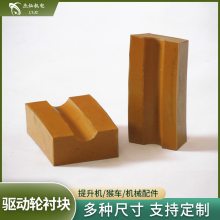 ³ֳĿ100x95x65x30 ˿úúﳵܿճװóĵ