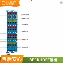 ¹ŷCX9020 CX9020-0112 ;CPU ۺ