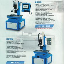 CNC׻ ȫԶ׻׻Զͭ ׻Զͭ