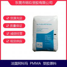 PMMA Ƭ VM100 Ӹ͸עܼzԭ
