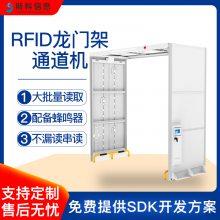 rfid立式大仓储通道门禁龙门架大型仓库物资服装批量盘点通道机