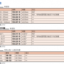 ձԲצ550-301-10/CDC-P20PMX