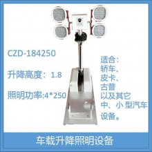 CZD-122500ҹԮΧ4x500WؾԮ