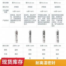 Loctite̩596 ҵ豸¯ˮRTVƽܷ⽺ˮ300ml