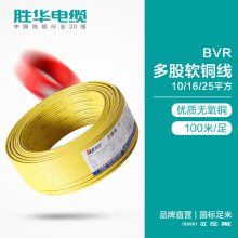 ʤBVVRͭо2/3о1.5/2.5/4ƽƽ
