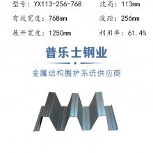 YX53-200-600ѹ͸ְ ȶп¥а۸