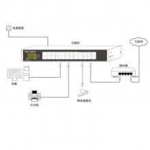 DS-3E0524M-E 海康威视24口千兆非网管交换机 24 千兆电口 可上机架