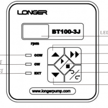 䶯BT300-2JYZ1515XLONGER