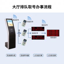 无线排队机叫号机系统商用银行车管所医院诊所智能自助预约取号机