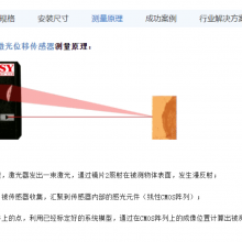 英国真尚有_低成本 激光测距 ZLDS112非接触式测位置