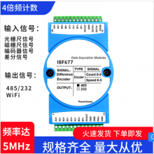 תģդ RS485/232/WiFi