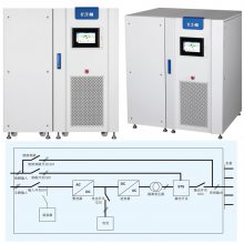 伊顿9EHD工业UPS电源91HD 10kVA-120kVA 特殊防护电路板设计 专为恶劣工业环境设计的不间断供电电源解决方案