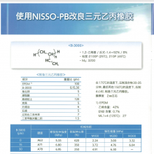 NISSO-PB GI-2000ܺص㣬ձܴNIPPON SODA