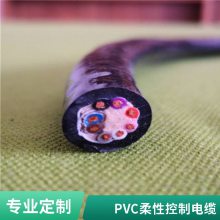 ԿƵ ʢ  PVC ŷг