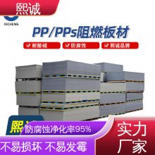  XCSDG001 PPsȼ ³ ԴͷӦ Լ۱ȸ