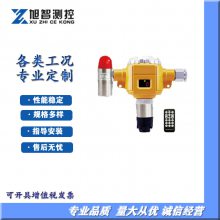 ��������Ũ�ȼ���� ������ �ж��к��������� ����̽����