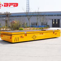 ޹綯ƽ峵 20T޹ƿ־ת