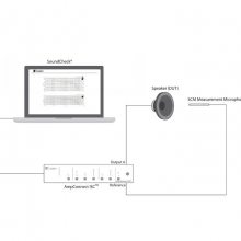 Listen AmpConnect ISC 