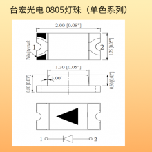 ̨SMD0805LED2012LEDֻܳ