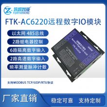 ҵ485 ̫ Զioģ Ƶʲ ̵׼Modbus