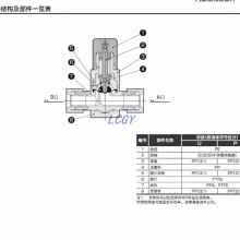 AMD313R-10BUP-00N4F ձCKDĤ PFA