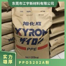 PPO ձ񻯳 S202Aۣ (do)늼(j) ĥ ͺ U(xin) ^