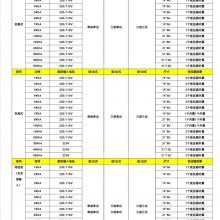 ZNB23D һ ̨40kWʳԴPFCģ ôܵԴ ˫任UPSֱWZCK-21 Դ65AH