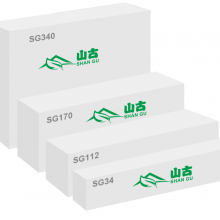 �����������̼��άģ������ά����̬�����ά��