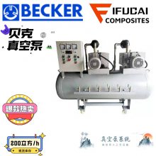 ؐBECKERμƬʽձo100/h U5.101Ռ