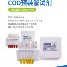 ѧ CODԤװԼ COD