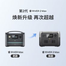 ECOFLOWƻԴRIVER2MAXЯ¶ӪӦƶԴ