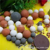 ӱֱ1-20mm ԡ ˮ 