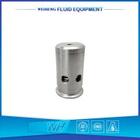 ������������������� ��ȫ��