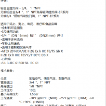 Sitecna ½ϡϡҩҽƺʳƷӦ