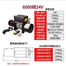 12v 24vص綯С