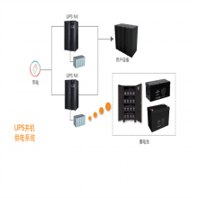 άUPSԴU12V745L/A 12V220AHǦʽҵز