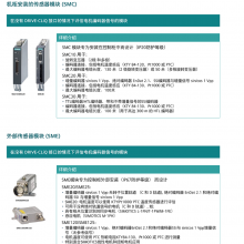 6SL3130-7TE25-5AA3 S120 Ƶ Active Line Module