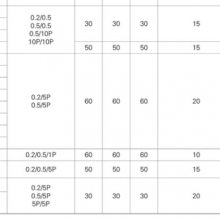 LMZB(3)-20,LMZD(1)-20,LR(B)Z-20͵