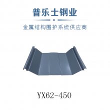 ͭYX76-344-688ѹ͸ְ ȶп¥а۸