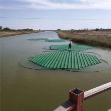  ˮֲֲ ˮʾ ӵ ˮ̻˹