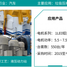 ȫ ѹ220VD/380V 30KW 1LE0004-2AA43-3AA5