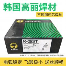 ***KISWEL EF-100HKD-60ǿȸֺ˿